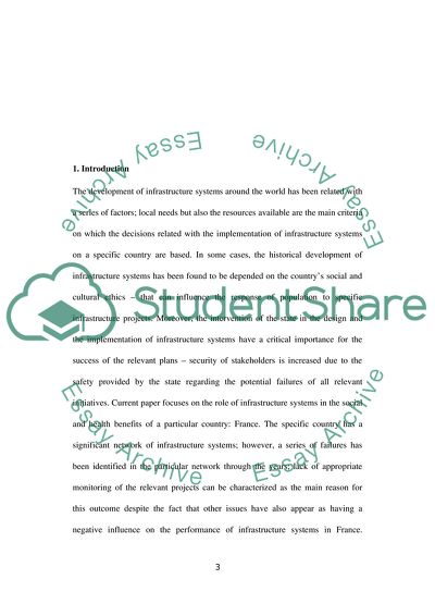 Infrastructure Application and Review: France