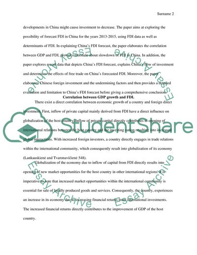 China Foreign Direct Investment Forecast