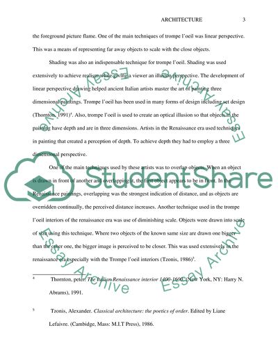 Trompe Loeil & the Interior