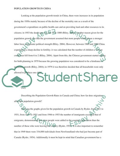 Population Growth in China and Canada