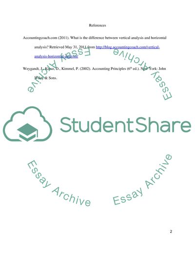 Response to Coments on DQ1 KS and DQ2 CH W9