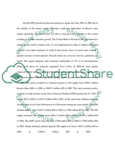 Kuwaits Monetary Policy