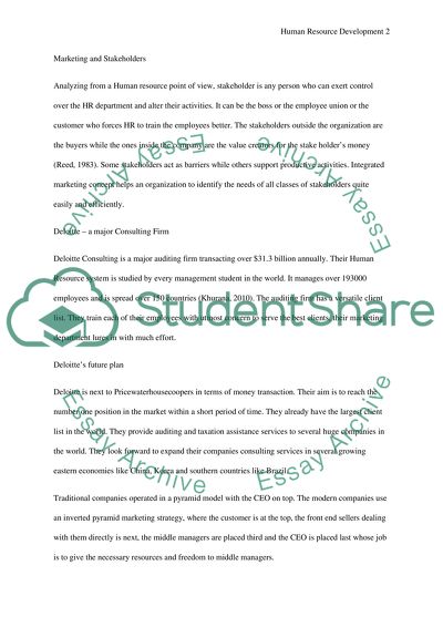 The Concept of Marketing and Human Resources Department