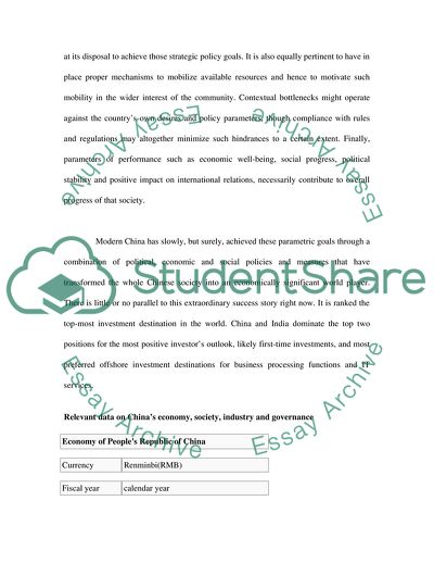 Country Analysis Framework: China