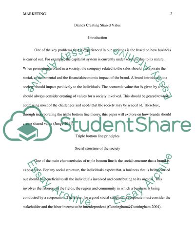 Marketing: Brands Creating Shared Value