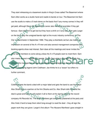 Intellectual Property and Copyright