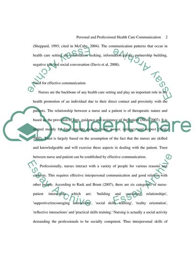 Personal and Professional Health Care Communication