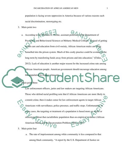 Incarceration of African American men between ages 25-29