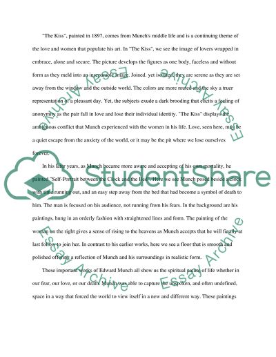 Important Paintings of Edvard Munch