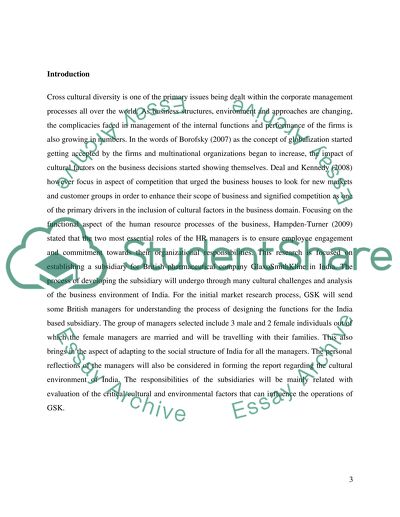 Cross Culture and Human Resource Management