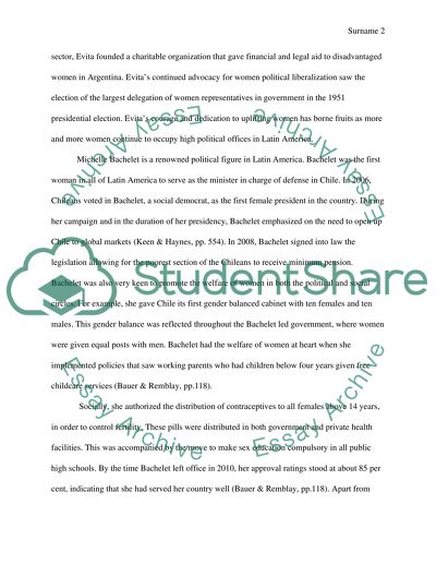 Women Heads of States in Latin America