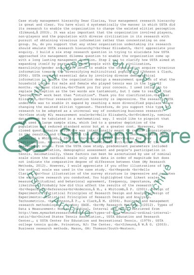 Comments and questions from classmates on USTA case study questions