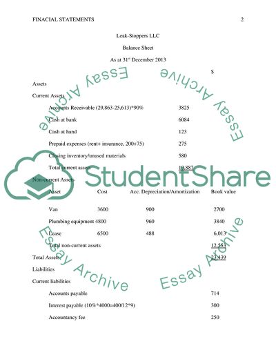 Income Statement for Leak-Stoppers LLC for the Year Ended 31st December 2013