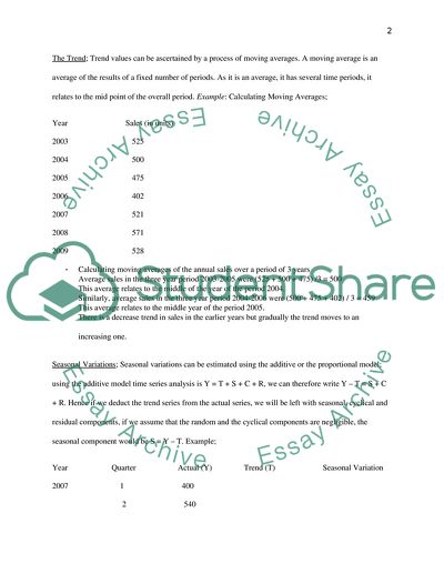 Cash Flow Forecasting