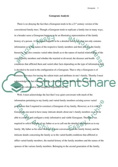 Genogram Analysis of the Author