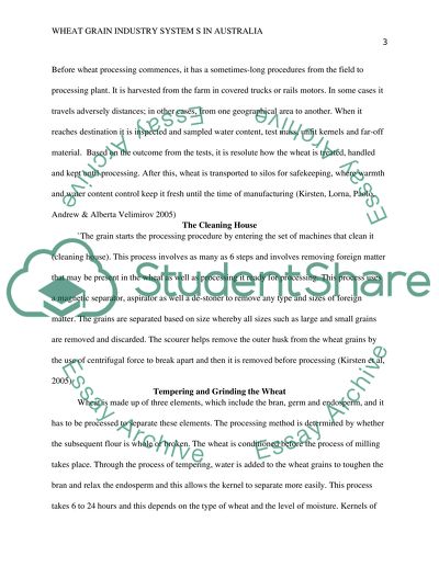 GRNS403 Grains Industry Systems