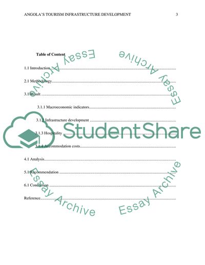Angolas Tourism Infrastructure Development