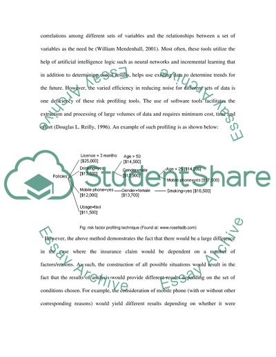 Risk Prediction of Automobiles