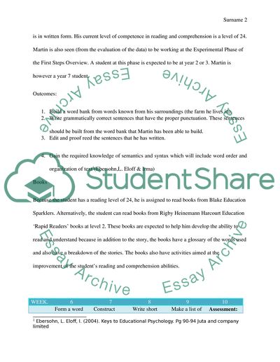 Language and Literacy: Portrait of Student Readers