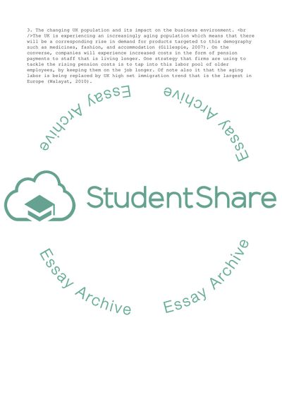 Business Environment