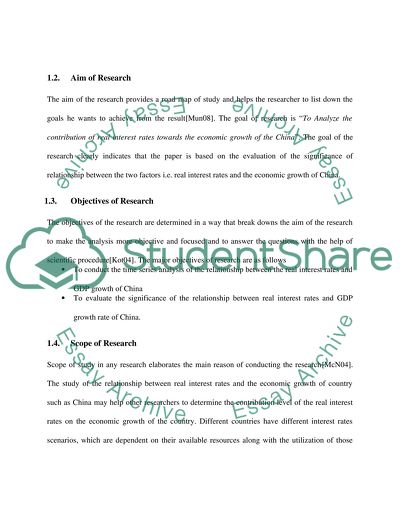 Real Interest Rates Movements in China