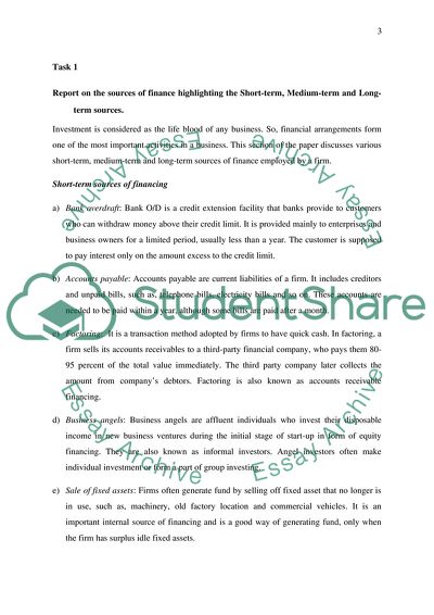 Financial Planning and Its Importance