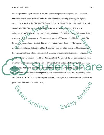 The Role of Healthcare in the Improvement of Life Expectancy