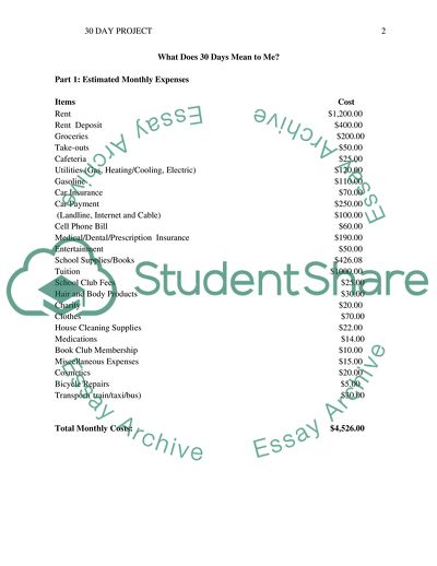 What Does 30 Days Mean to Me