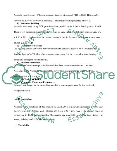 PEST Analysis of Australia