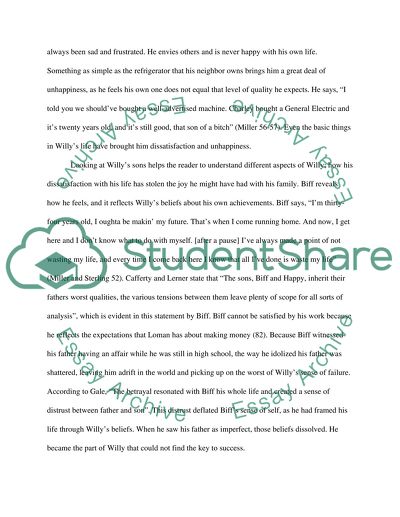 Example Of Thesis Statement In An Essay The Suicide Of Willy Loman Thesis Statement For Definition Essay also High School Years Essay The Suicide Of Willy Loman Research Paper Example Topics And Well English Essay Examples