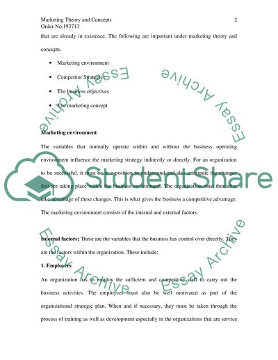 Marketing Theory and Concepts