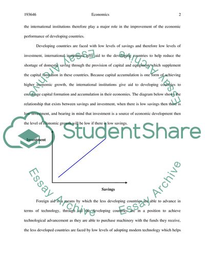 Role of International Finance Institutions