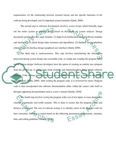 Software Development