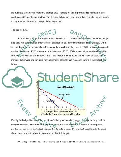 Indifference Curve - Application to the Health Care Industry