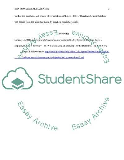 Environmental Scanning Assignment