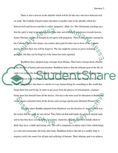 The Concept of Afterlife