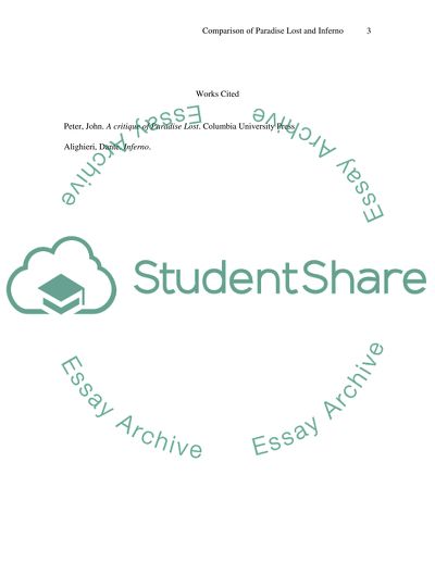 Comparison of Paradise lost and Inferno
