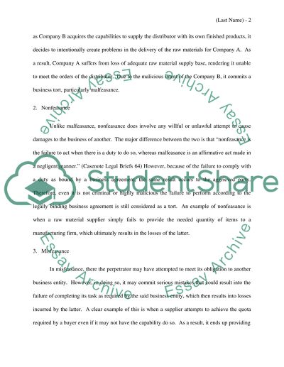 List and Explain the generally recognized business torts