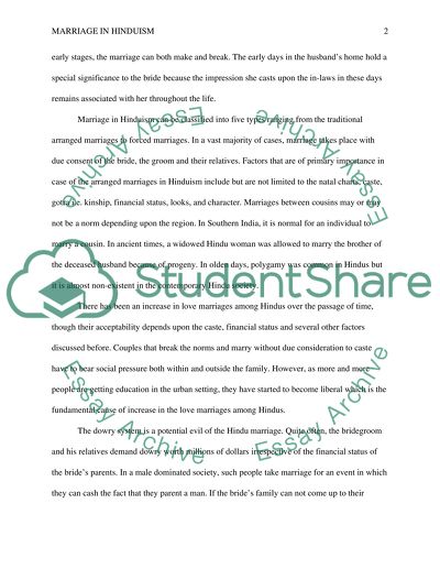 Hindu Marriage Customs and Beliefs