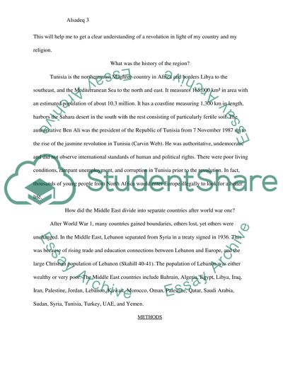 How did the Revolution in Tunisia lead to all other Revolutions in the Middle East