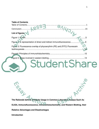 The Rationale behind Antibody Usage in Common Laboratory Assays