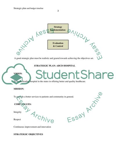 Budgeting and Timeline Tools