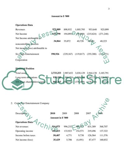 Stock Market - Math/Investment Paper