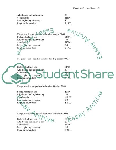 Information Systems for Management Accounting