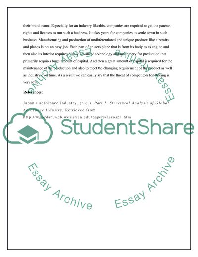Porters Five Forces Model - The Threat of the Entry of New Competitors