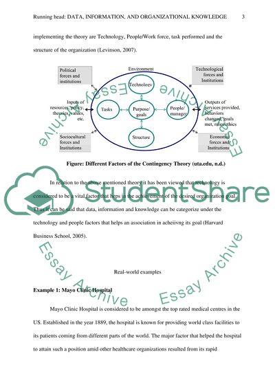 Data, information, and Organizational knowledge