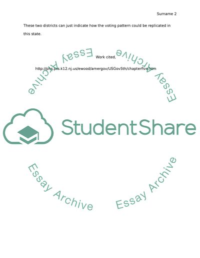 Political Participation