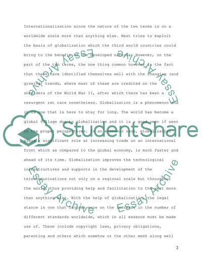 Internationl Business Practice