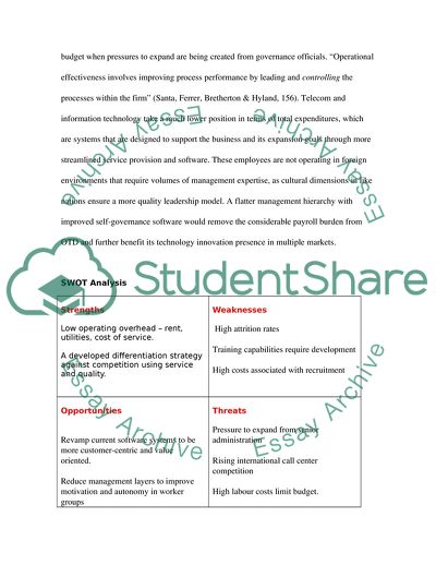 Human Resources and Information Technology in OTD Inc