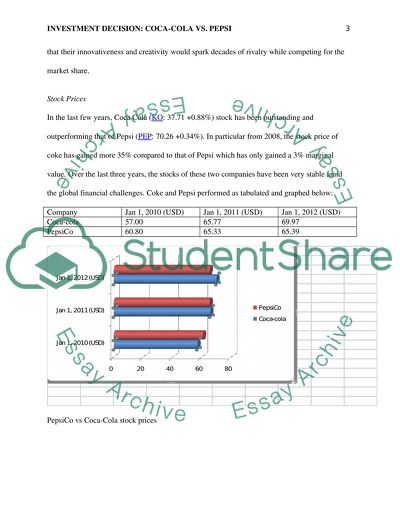 Investment Decision: Coca-Cola Vs. Pepsi